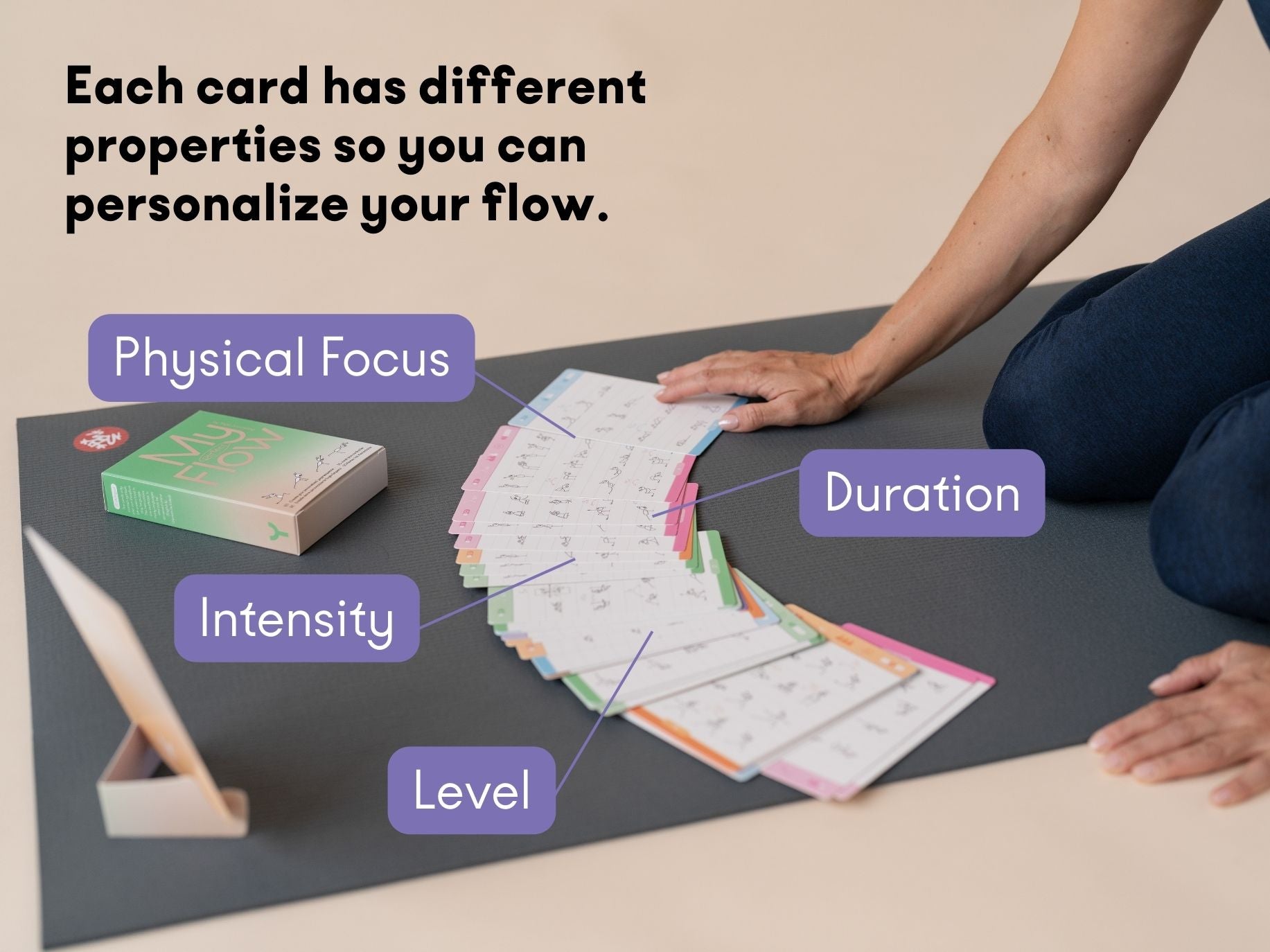 Intermediate Yogi Bundle